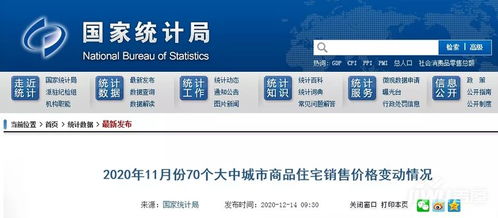 官方房?jī)r(jià)統(tǒng)計(jì)出爐 11月全國(guó)70城中有36城房?jī)r(jià)上漲，網(wǎng)絡(luò)與信息安全同步加速發(fā)展