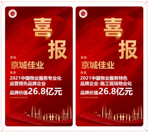 城建集團(tuán)旗下京城佳業(yè)榮膺多項物業(yè)服務(wù)行業(yè)殊榮，引領(lǐng)專業(yè)化運營與特色服務(wù)新標(biāo)桿