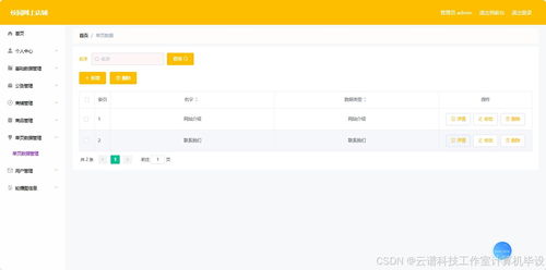 校園網上店鋪系統mysql springboot vue html maven項目設計源代碼 文檔 ppt