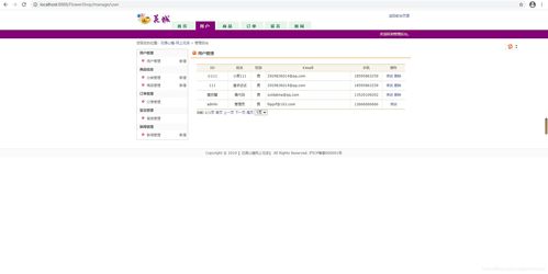 java項目 網上花店商城系統 java jsp servlert mysql ajax